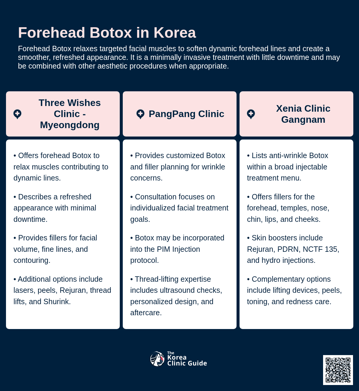 Forehead Botox
