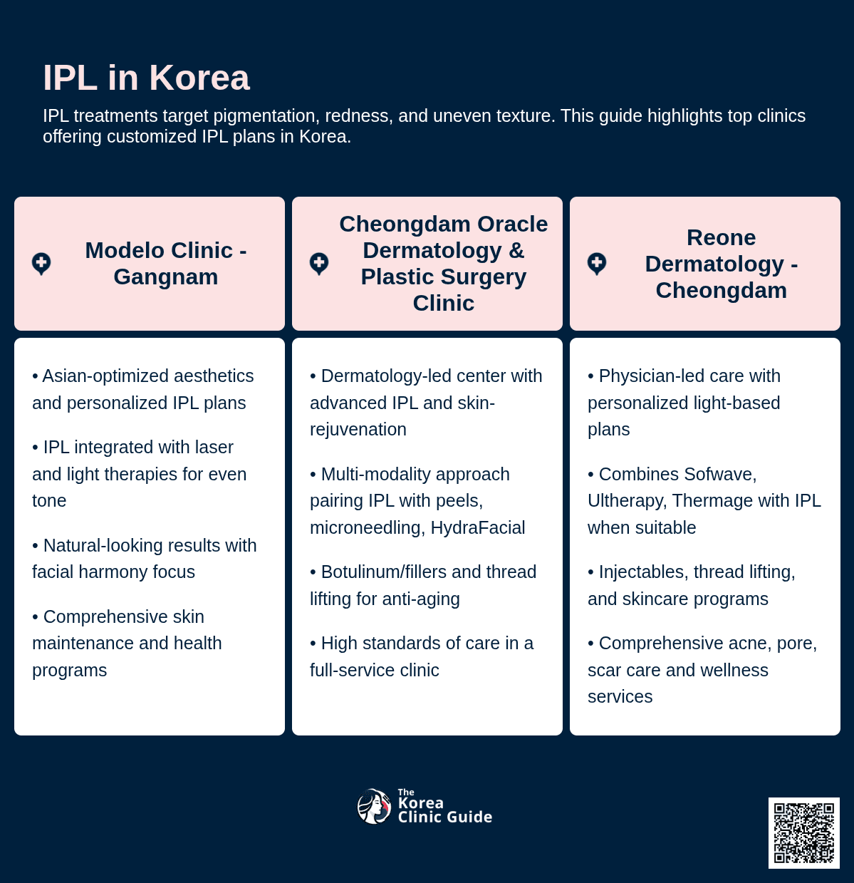 IPL