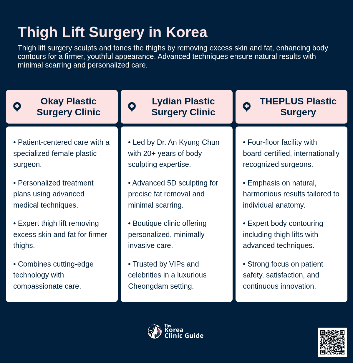 Thigh Lift
