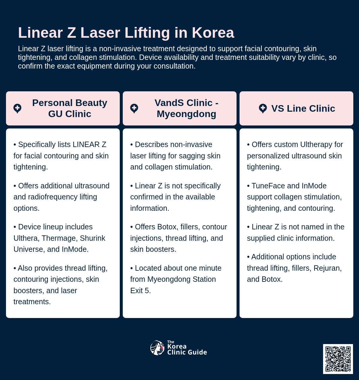 Linear Z Laser Lifting