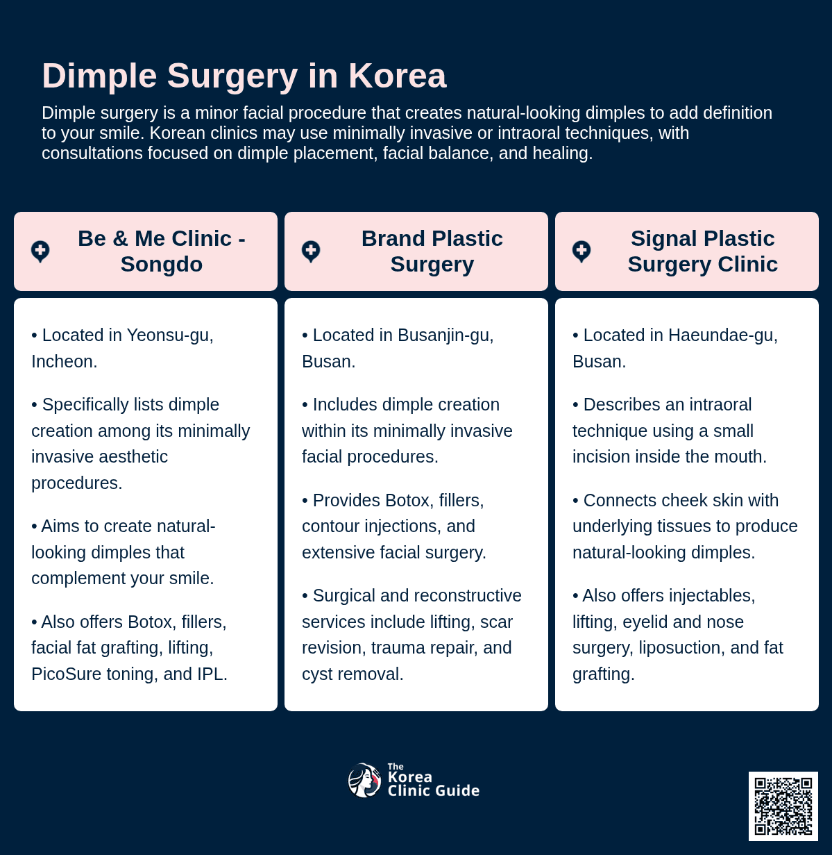 Dimple Surgery