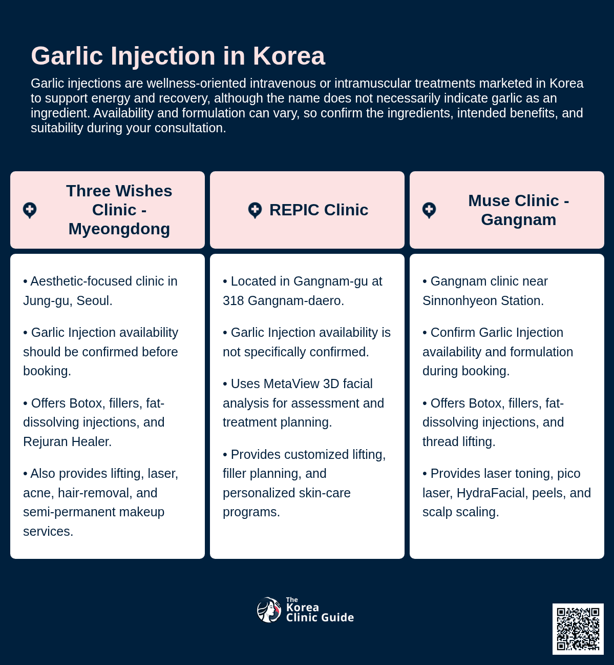 Garlic Injection