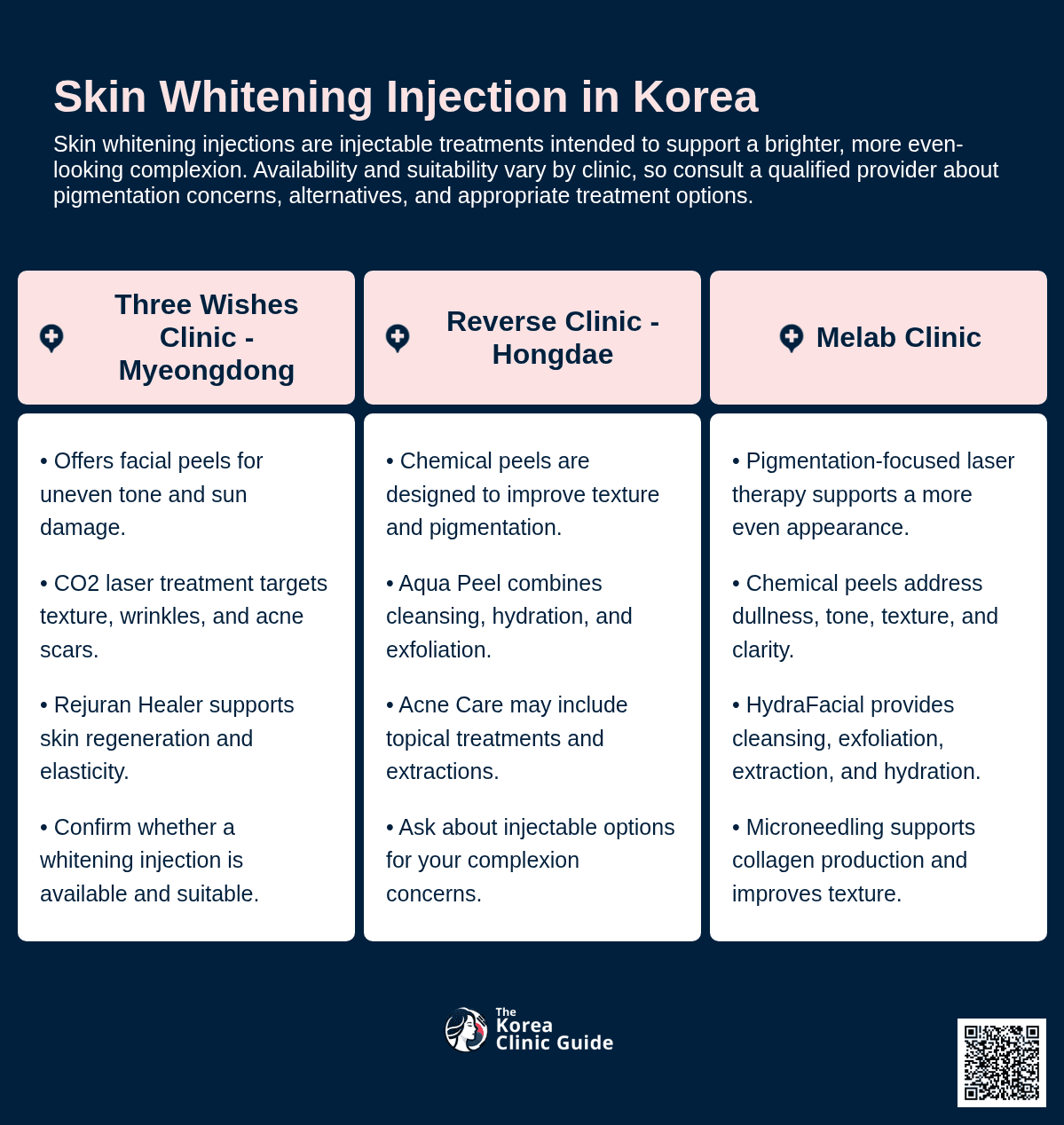 Skin Whitening Injection