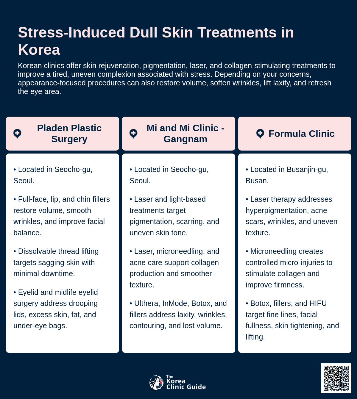 Beauty IV Therapy