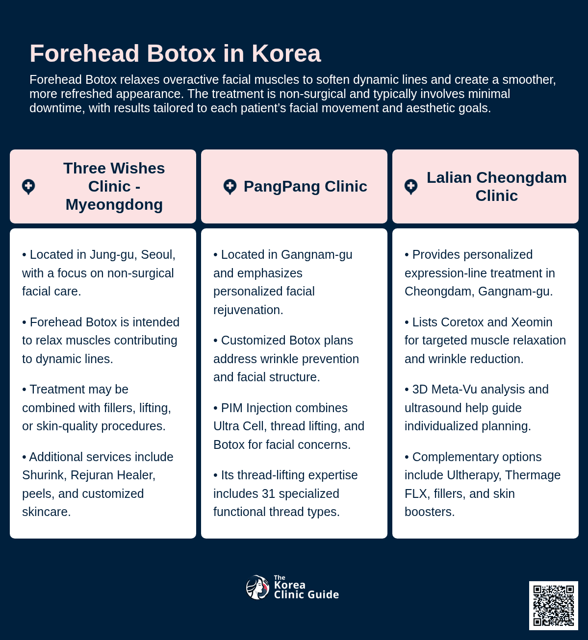 Forehead Botox