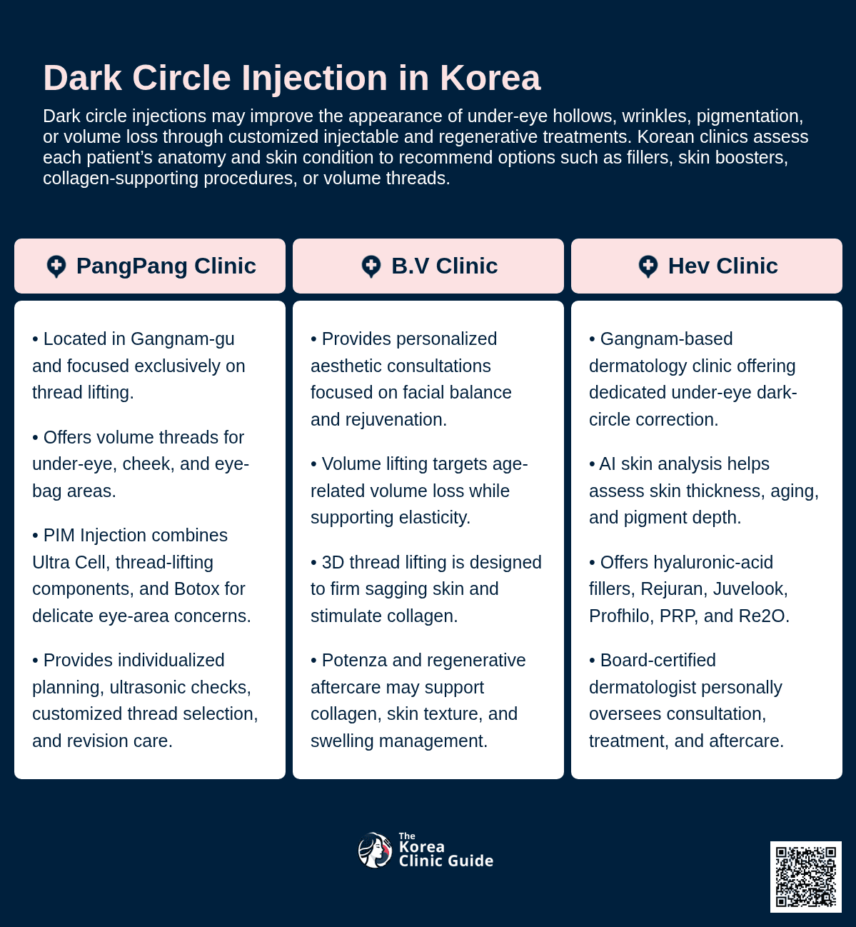 Dark Circle Injection
