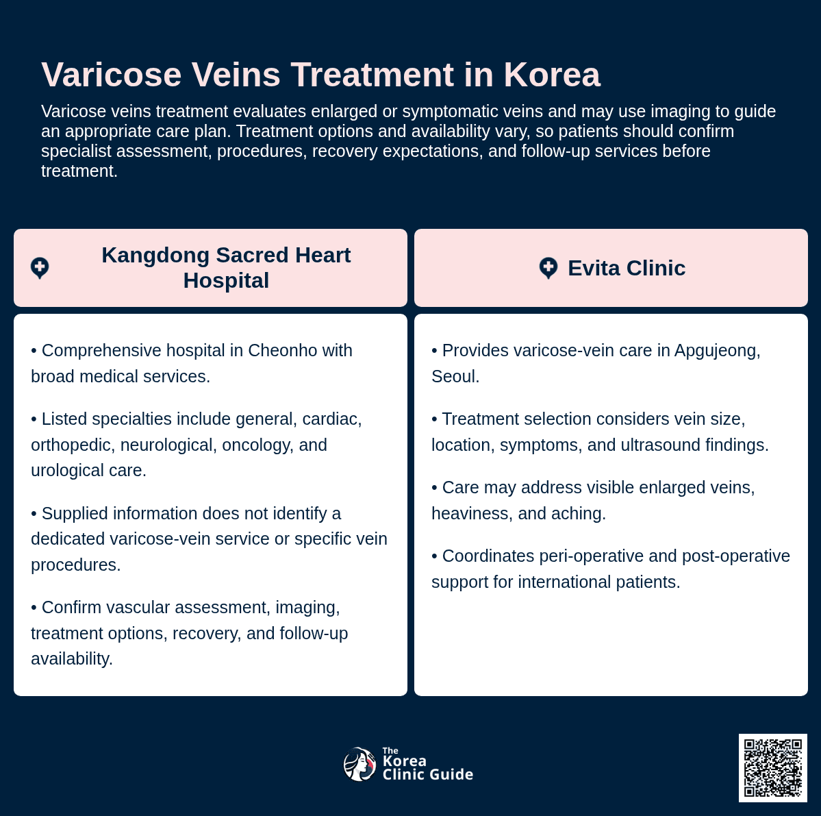 Varicose Vein Treatment