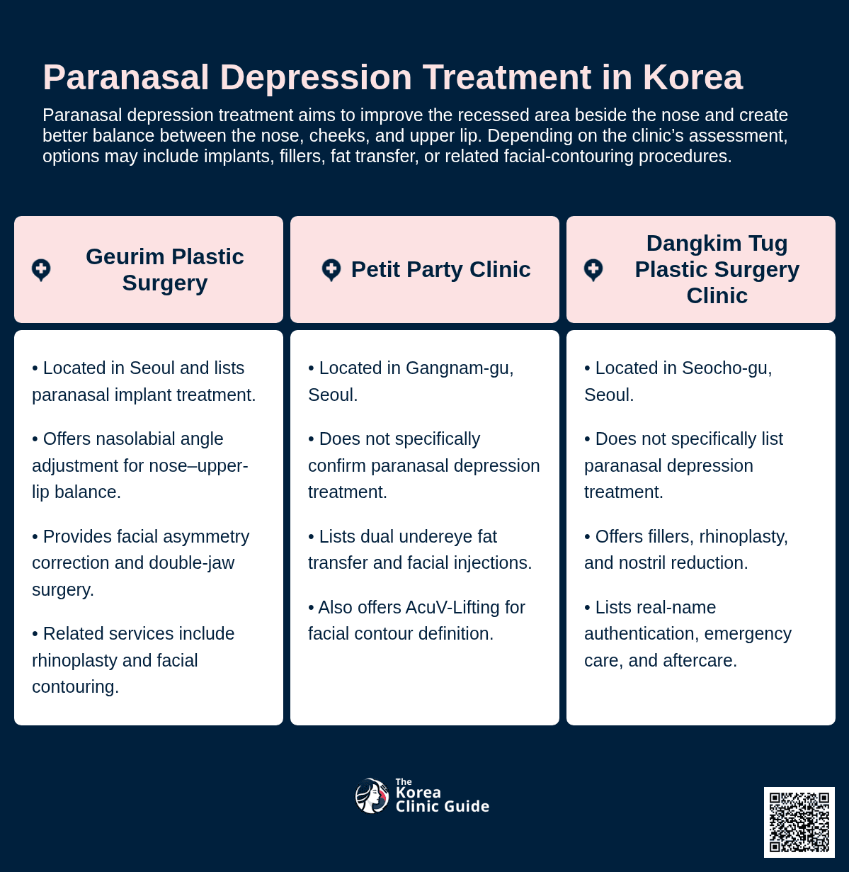 Paranasal Implant