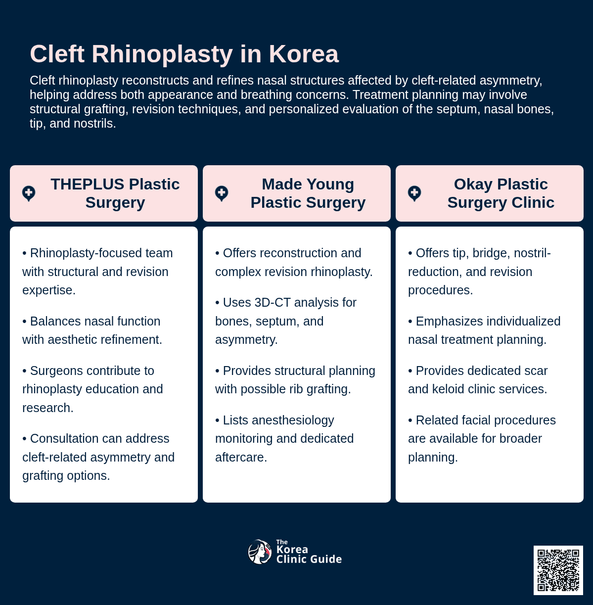 Cleft Rhinoplasty