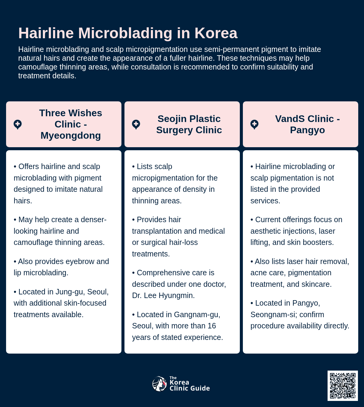 Hairline Microblading