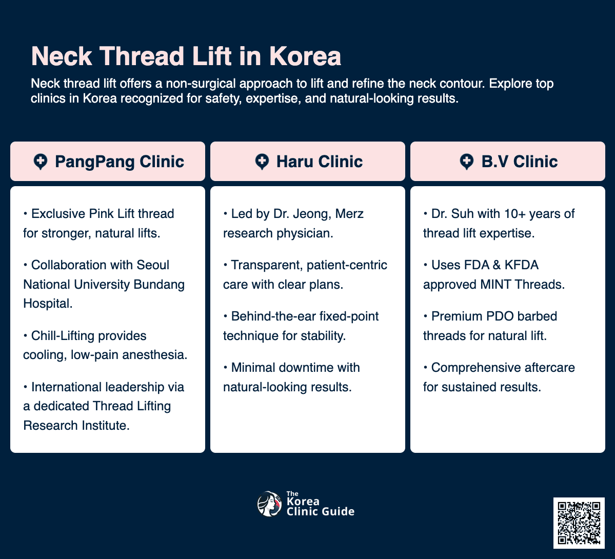 Neck Thread Lift