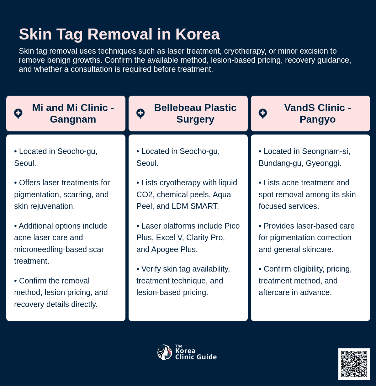 Skin Tag Removal