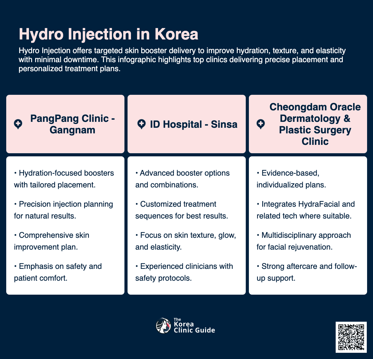 Hydro Injection
