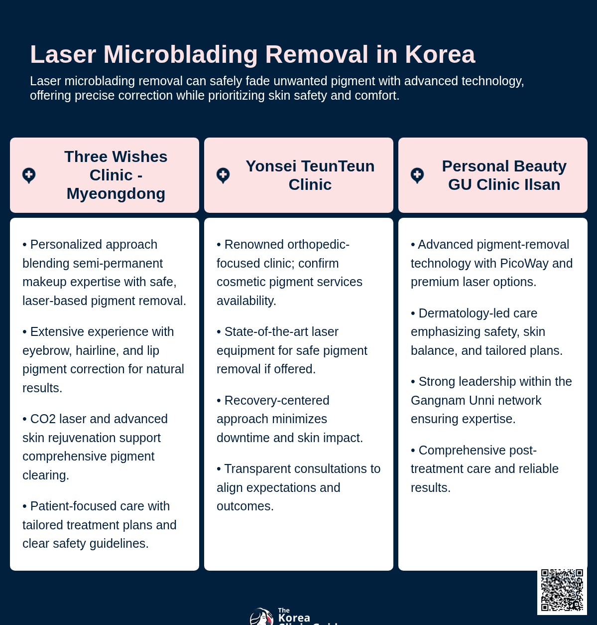 Laser Microblading Removal