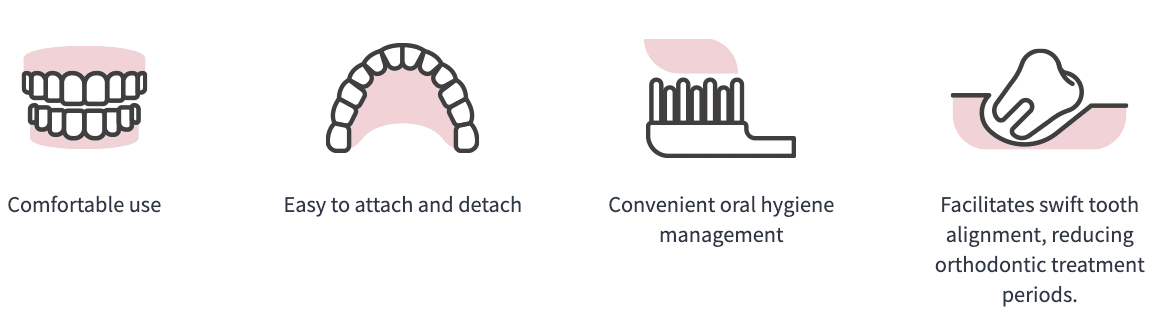 Clear Aligners