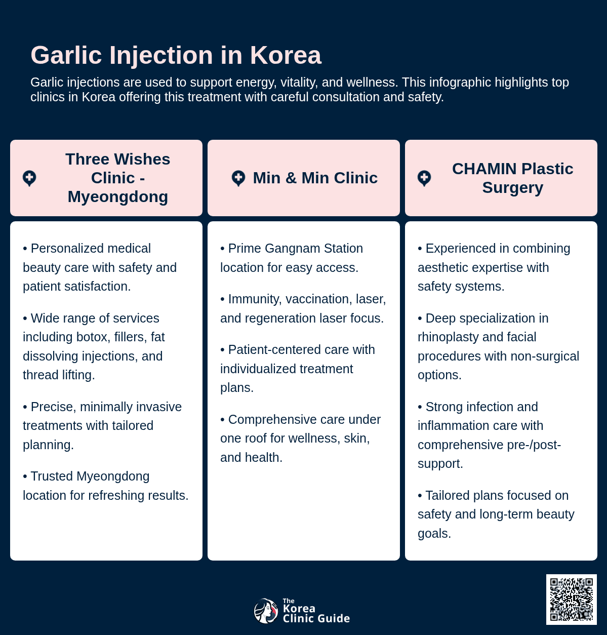 Garlic Injection