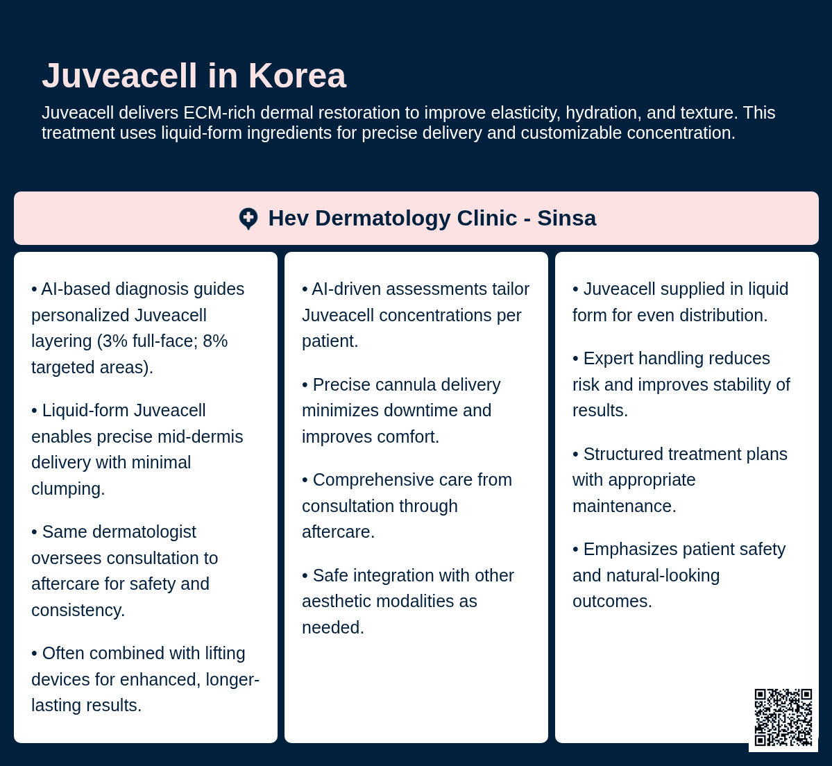Juveacell