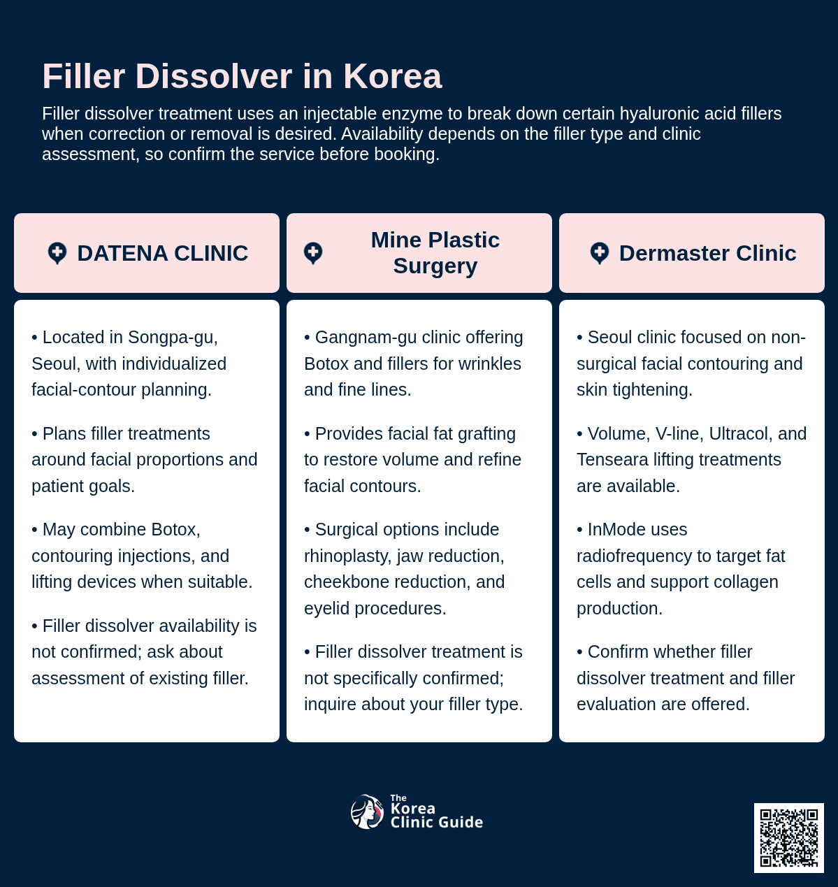 Filler Dissolver