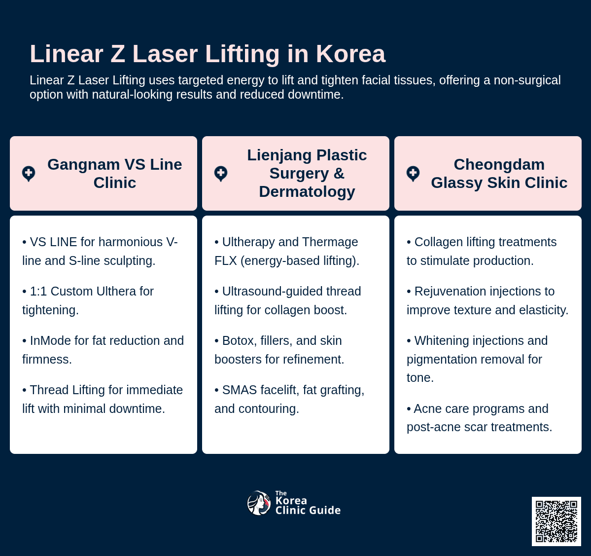 Linear Z Laser Lifting