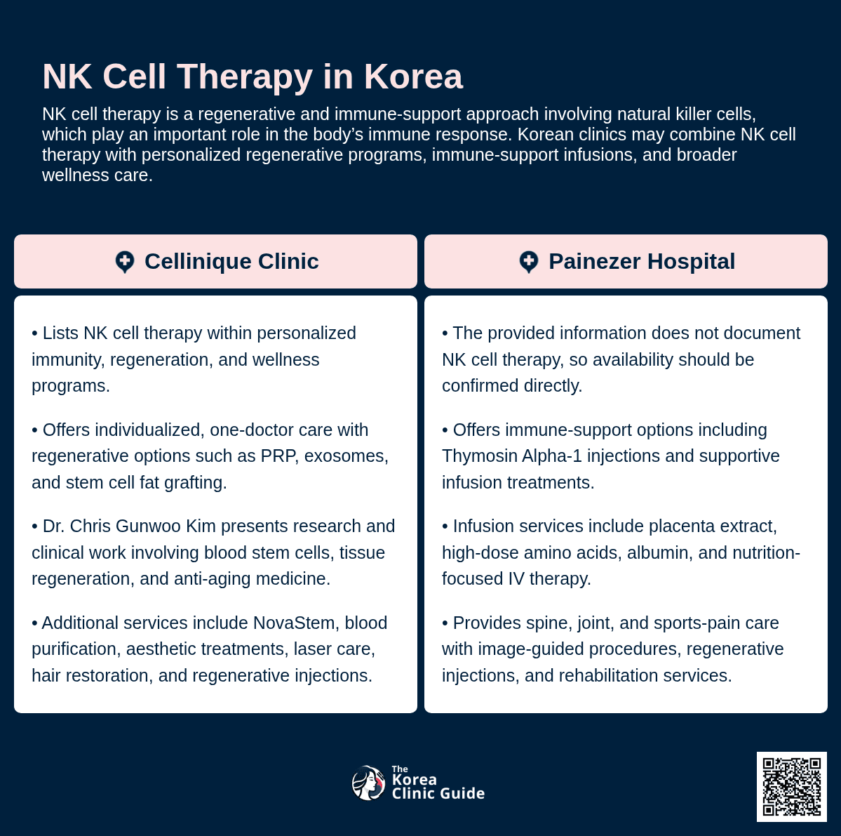 NK Cell Therapy