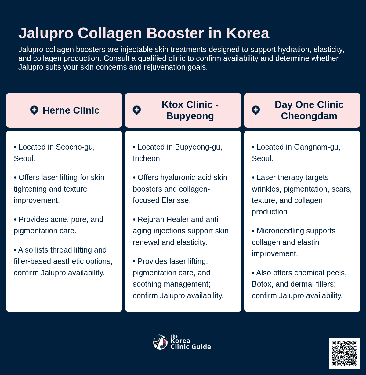Jalupro Collagen Booster
