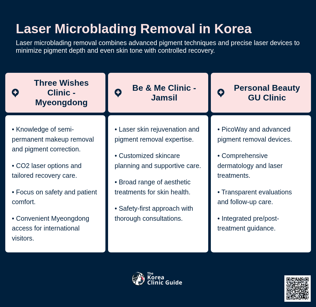Laser Microblading Removal