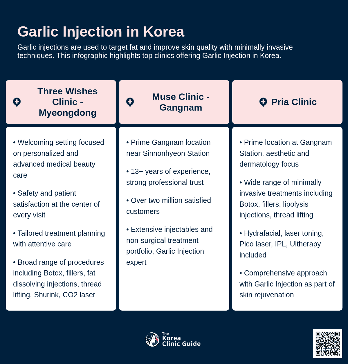 Garlic Injection