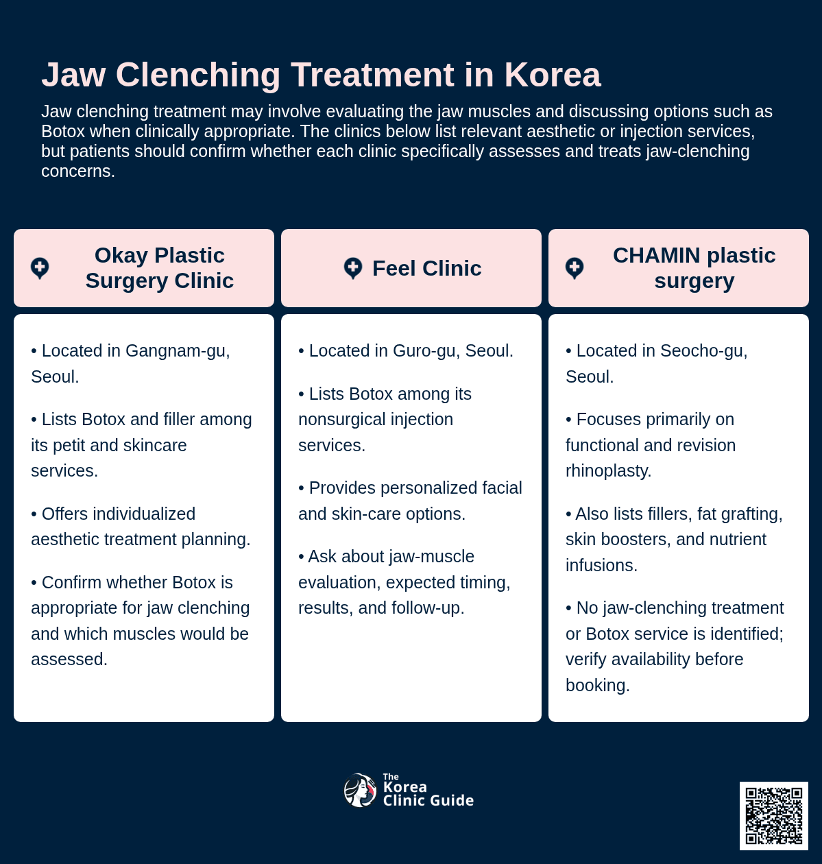 Masseter Botox, Bruxism Treatment