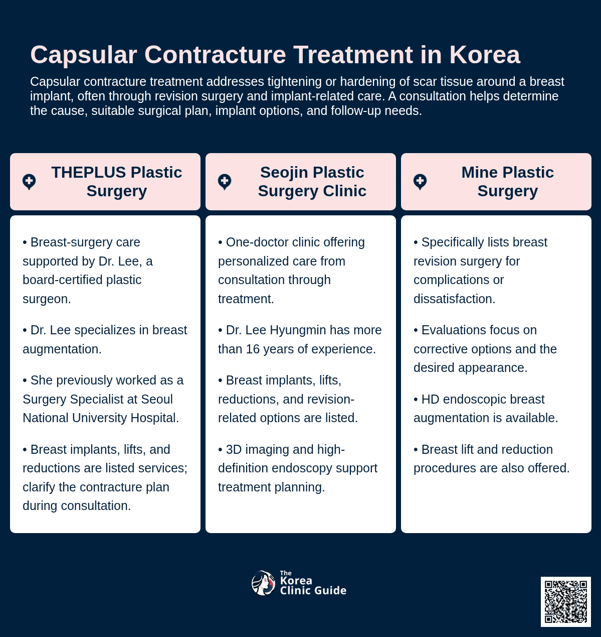 Capsular Contracture Treatment
