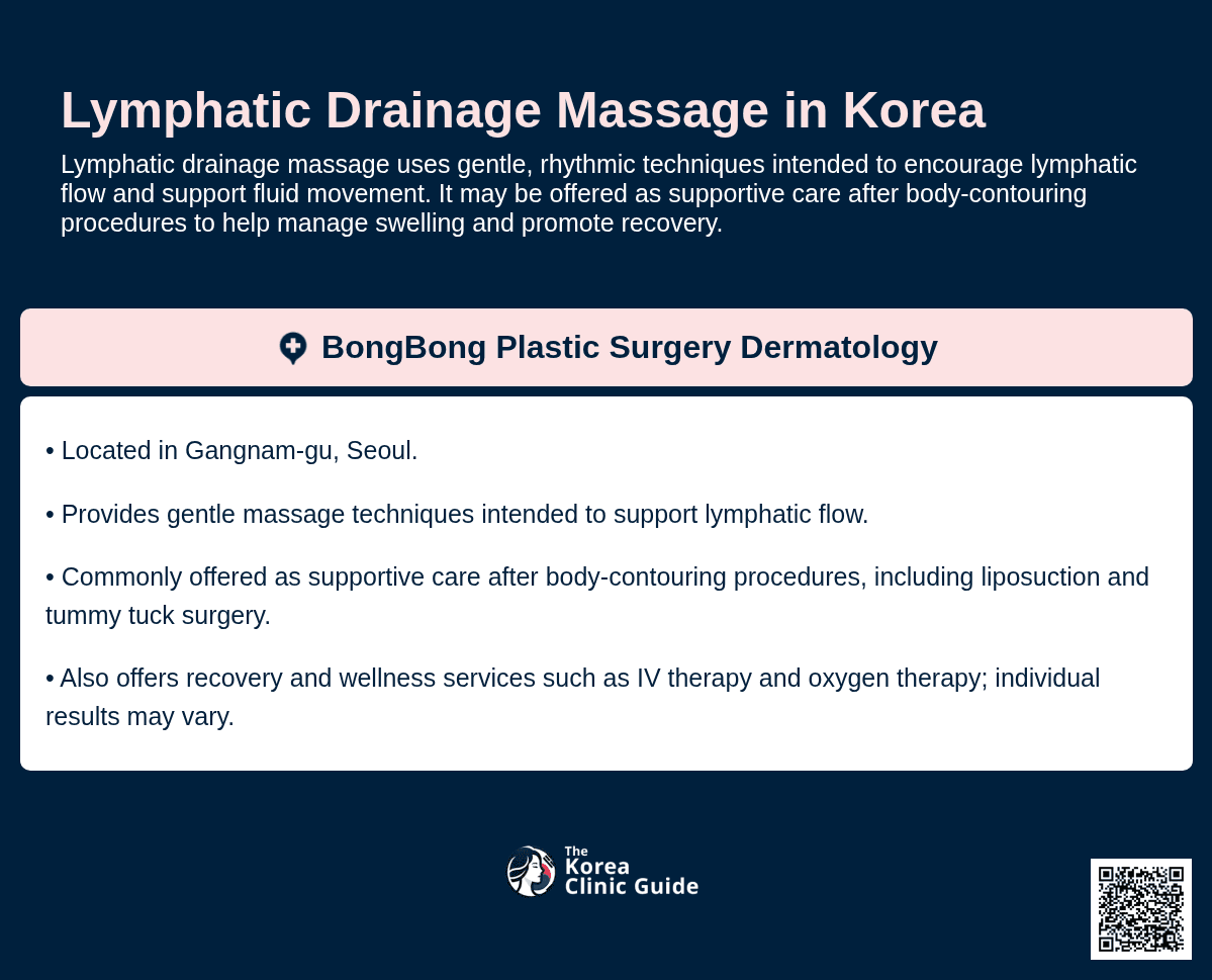 Lymphatic Drainage Massage