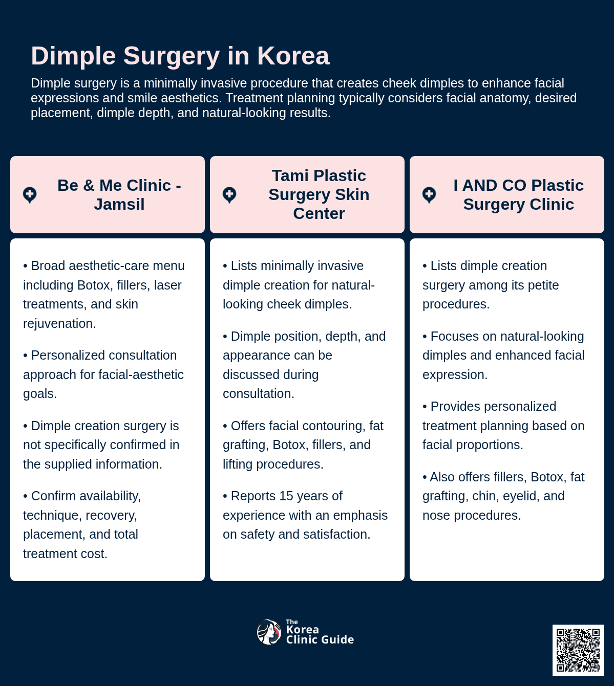 Dimple Surgery