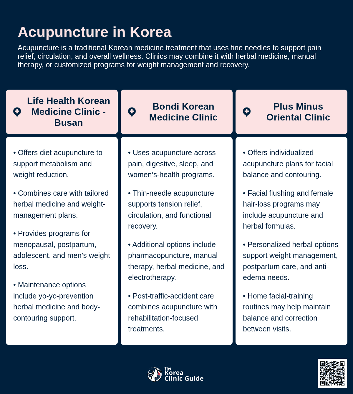 Acupuncture