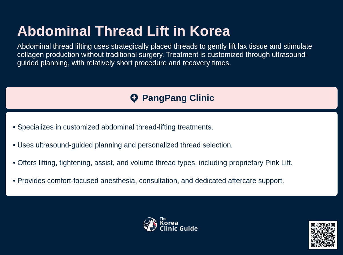 Abdominal Thread Lift