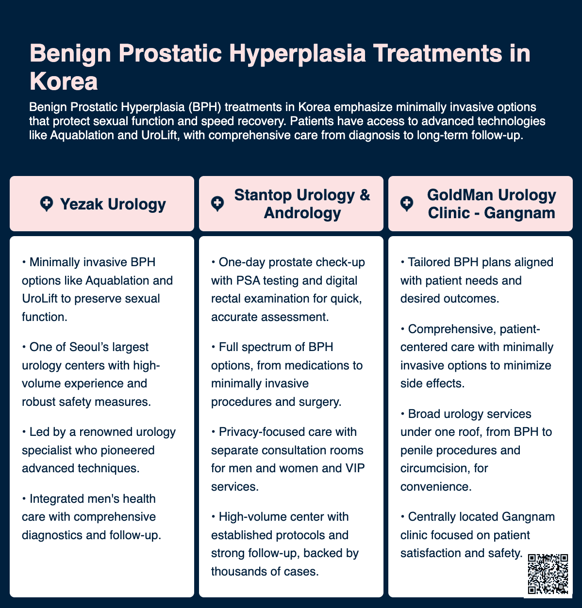 BPH(Benign Prostatic Hyperplasia)