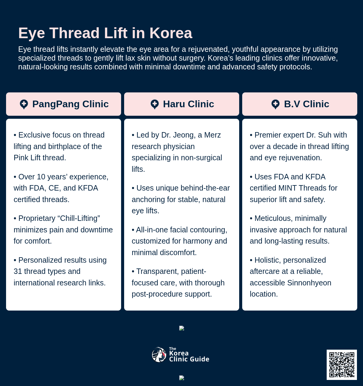 Eye Thread Lift