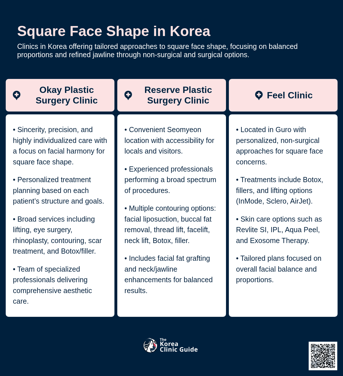Masseter Botox