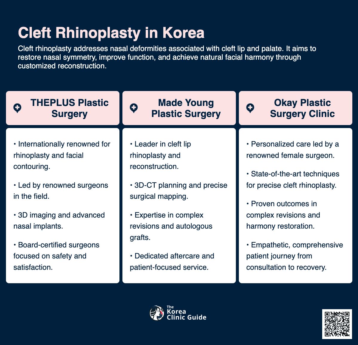 Cleft Rhinoplasty