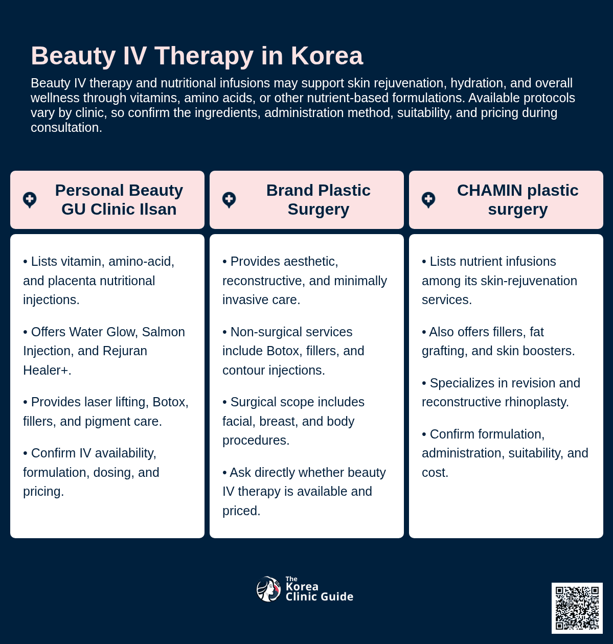 Beauty IV Therapy