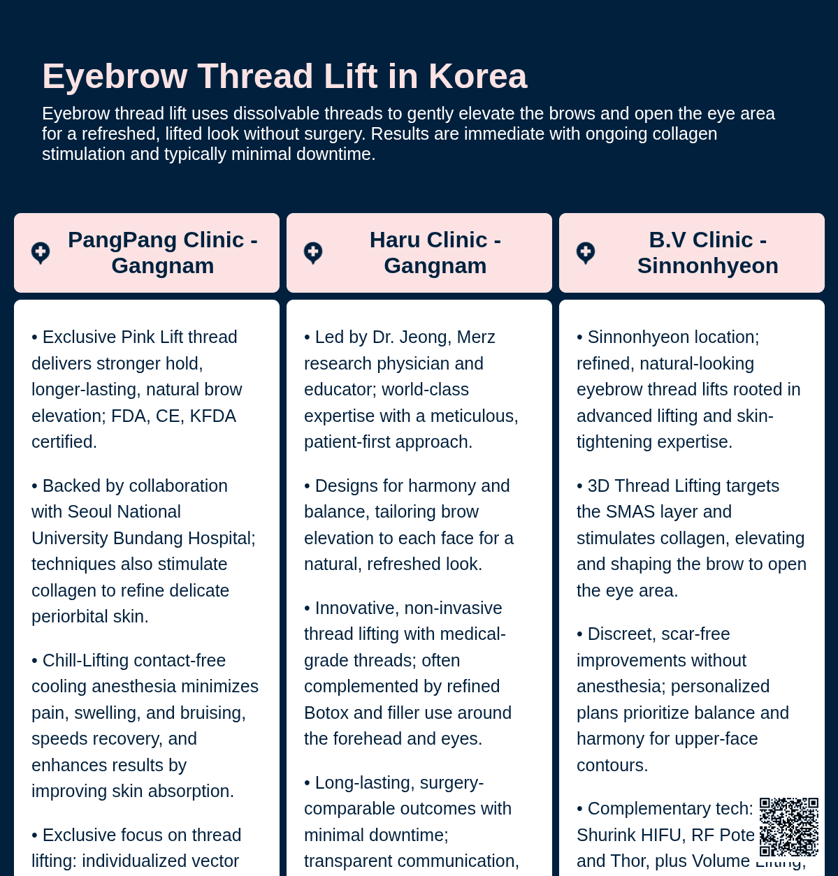 Eyebrow Thread Lift