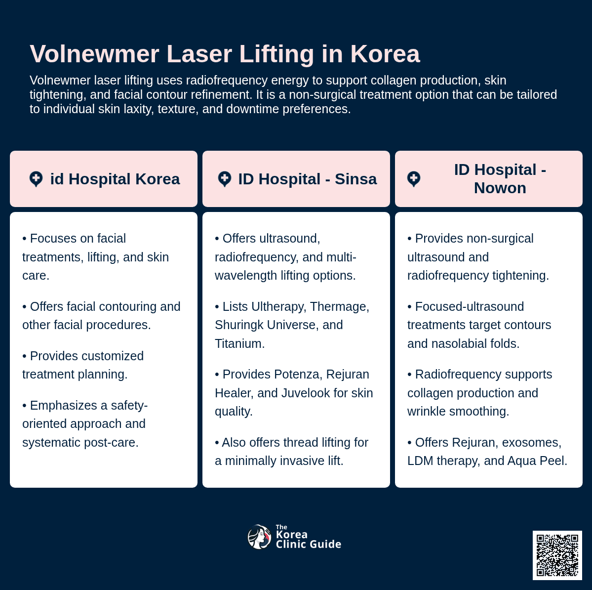 Volnewmer Laser Lifting