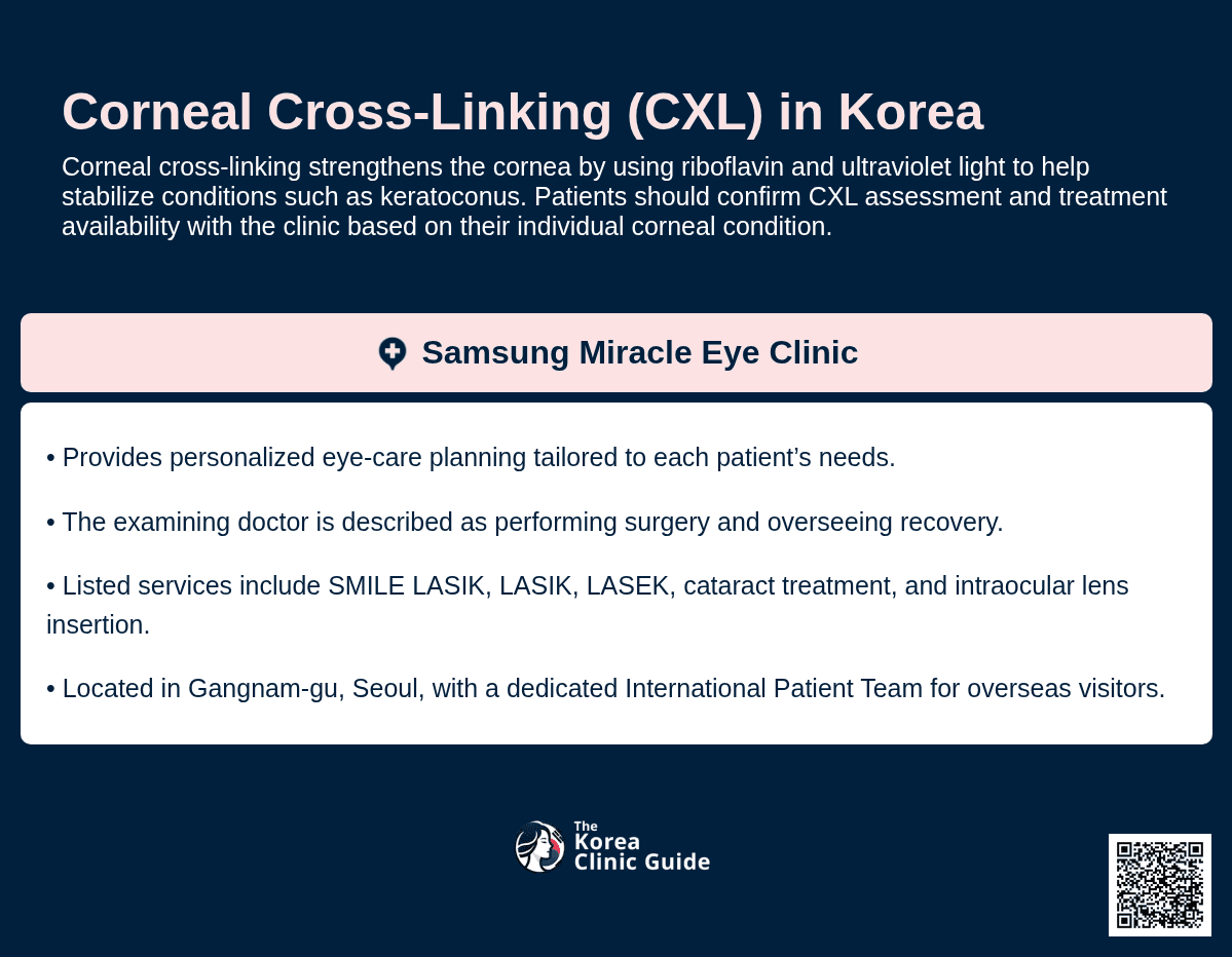Corneal Cross-linking (CXL)