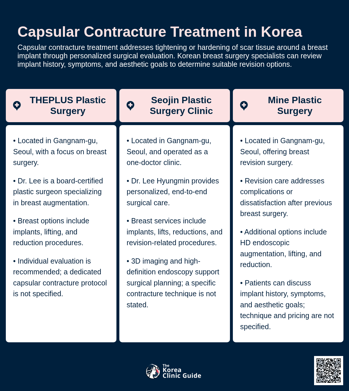 Capsular Contracture Treatment