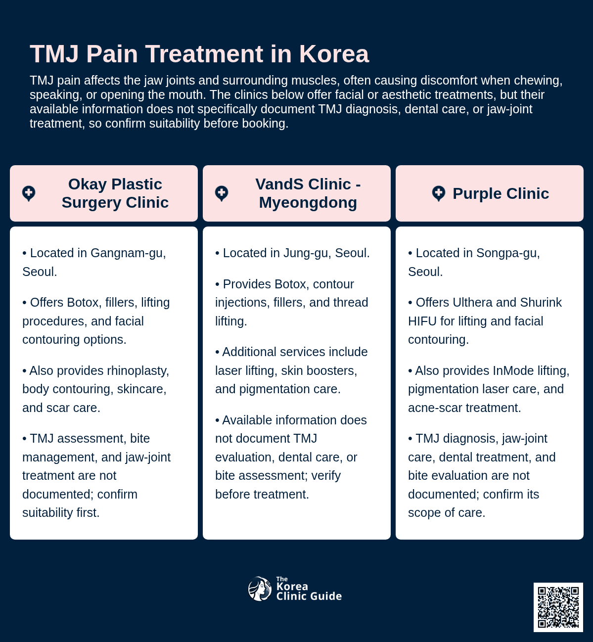 Masseter Botox