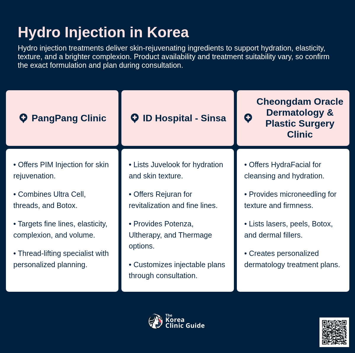 Hydro Injection