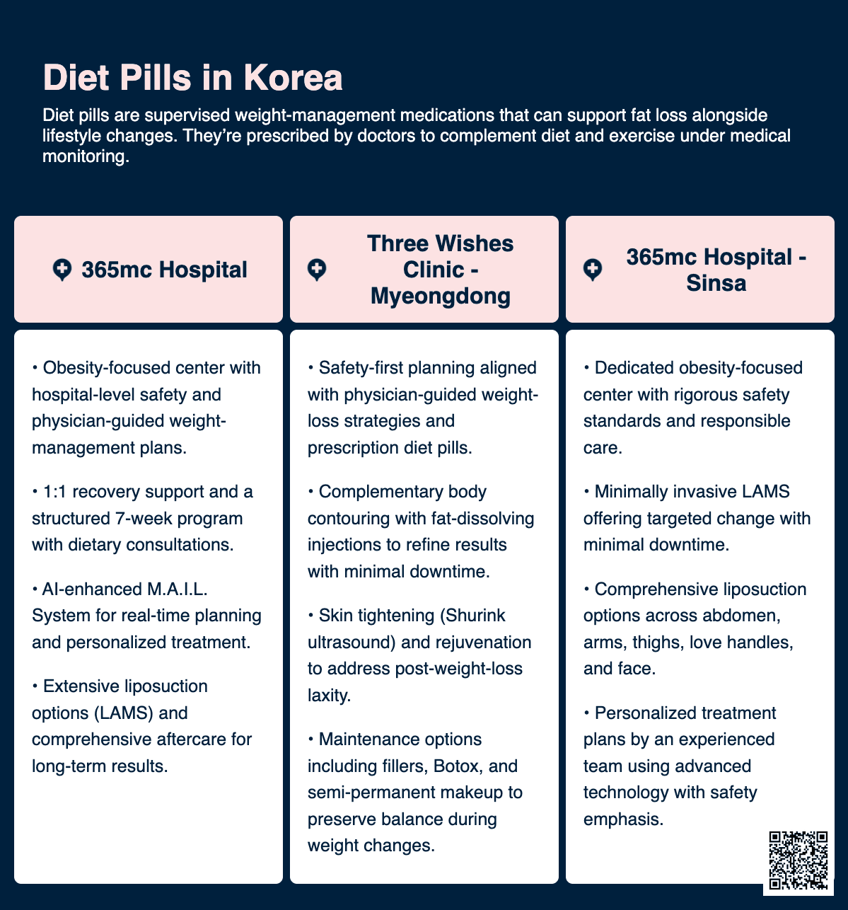 Diet Pills