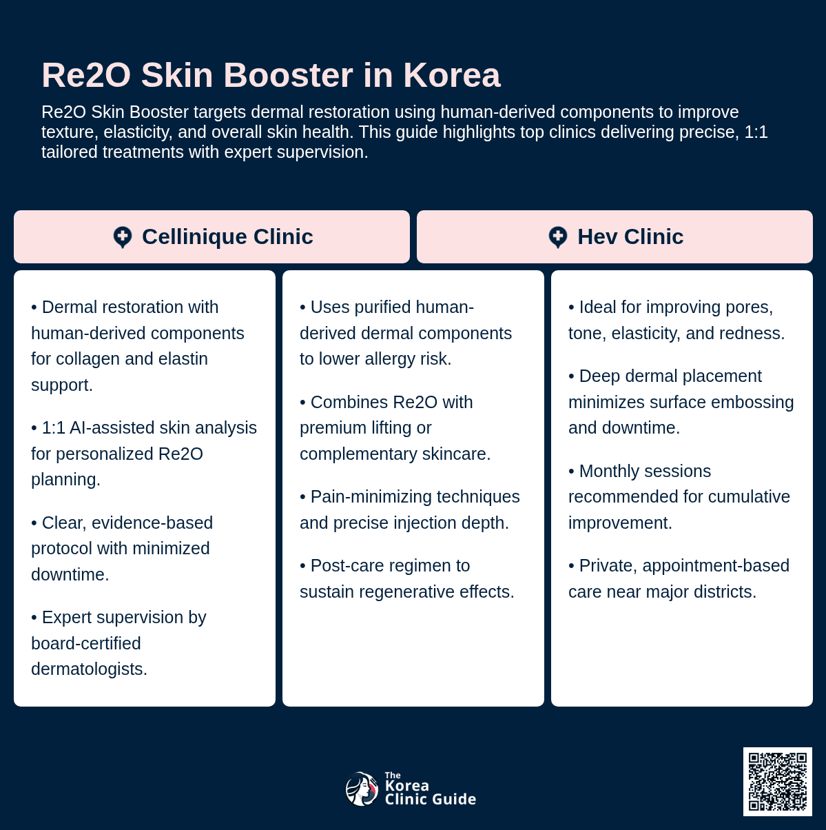 Re2O Skin Booster