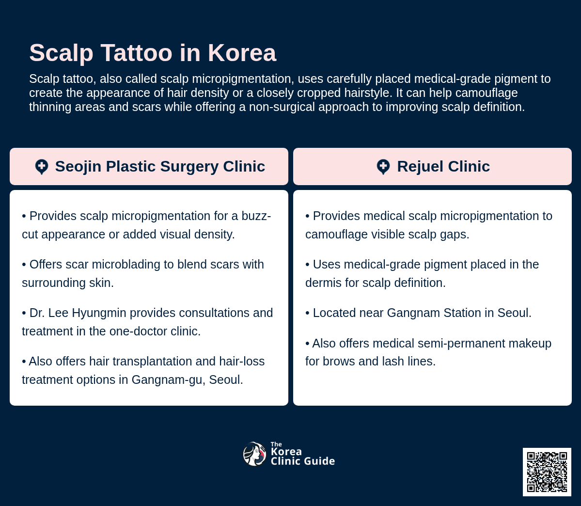 Scalp Tattoo