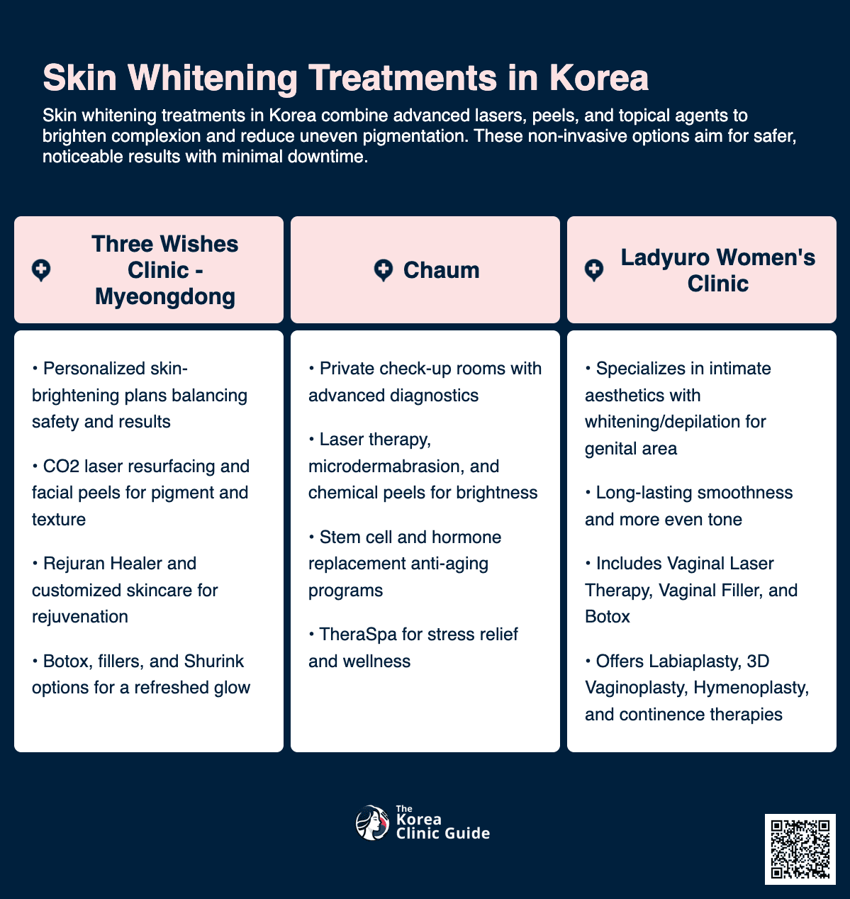 Skin Whitening Treatment