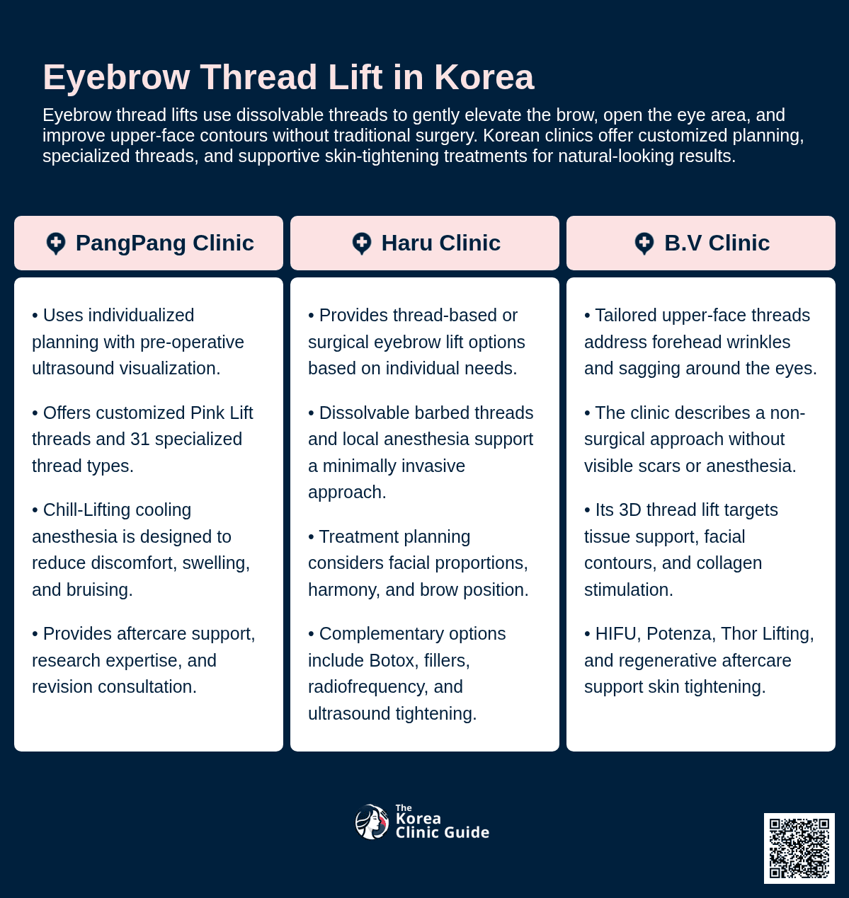 Eyebrow Thread Lift