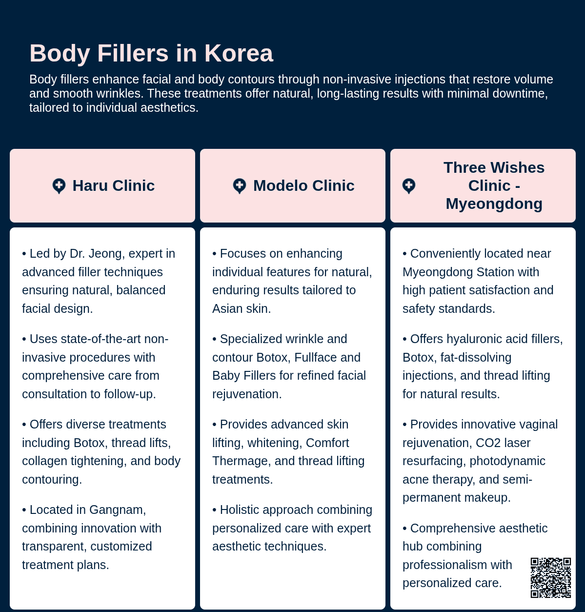 Body-Filler